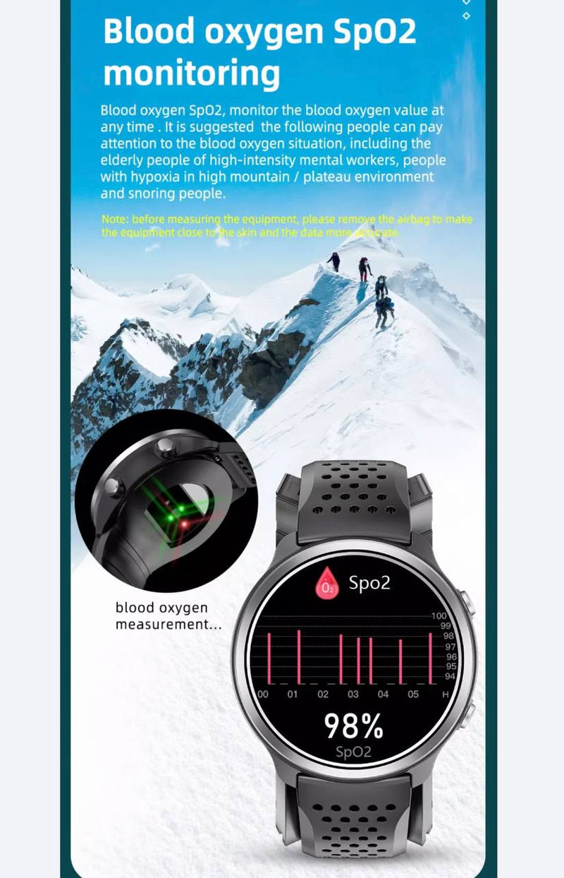 Accurate Blood Pressure Smart Watch