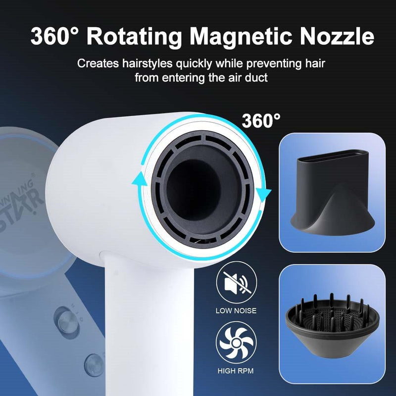 High Speed Hair Dryer