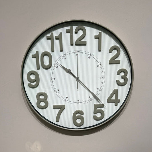 Classic Round Wall Clock With Large Numbers