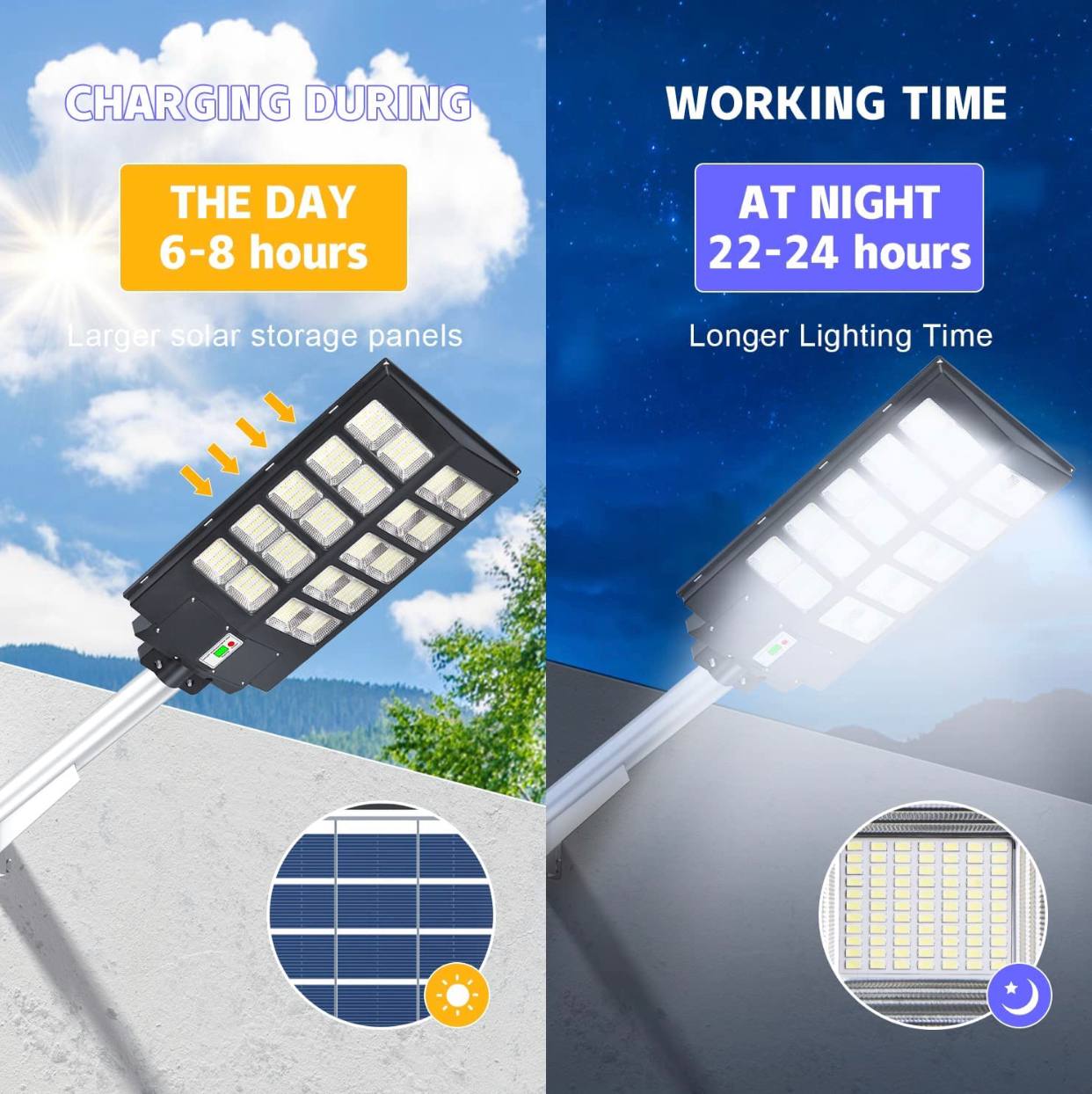 1000W Solar Lamp - 7S