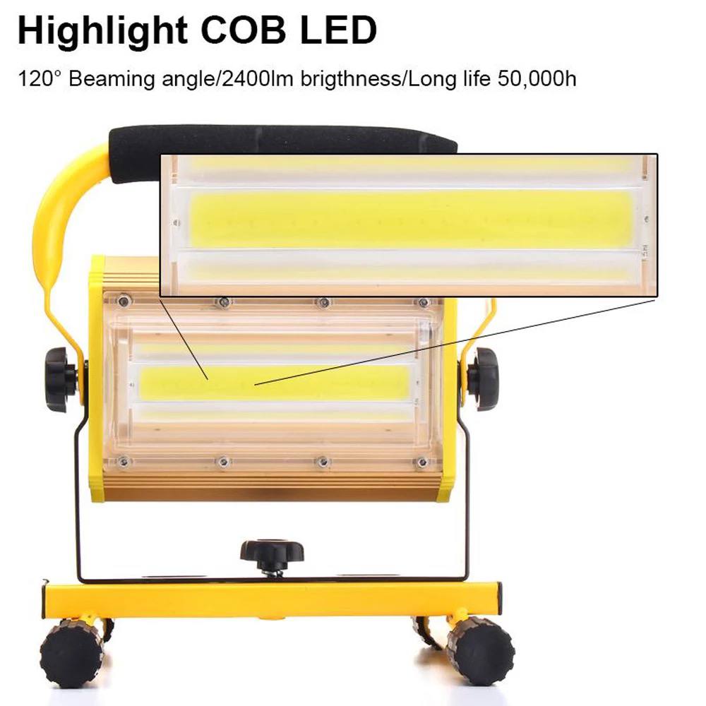 100W LED Rechargeable Floodlight