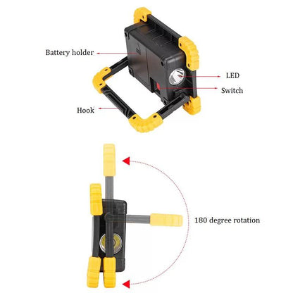 20W COB Rechargeable Work Light